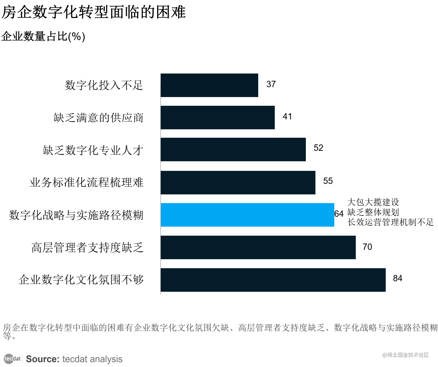 星空体育app：【专题】2023年房地产行业报告汇总PDF合集分享（附原数据表）(图2)