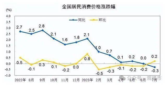 中央部门定调？2024年起关于房地产很多人都忽视了重要一点(图2)