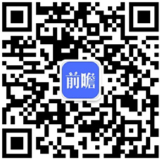 2021年中国石油化工行业发展现状及细分市场分析 油气开采效益受挫、化学工业逆势上涨(图6)