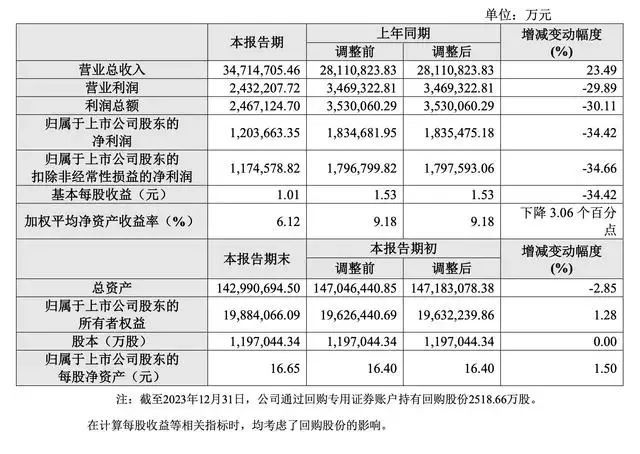 星空体育app下载：地产头牌也陷入裁员风波(图1)