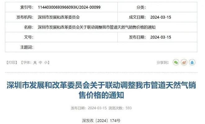 燃气费迎来“涨价潮”？超130个市县开始行动别再怪表了！(图2)