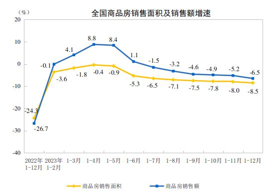 星空体育app下载：星空体育：终于！中国房地产又回到了“双11”时代(图2)