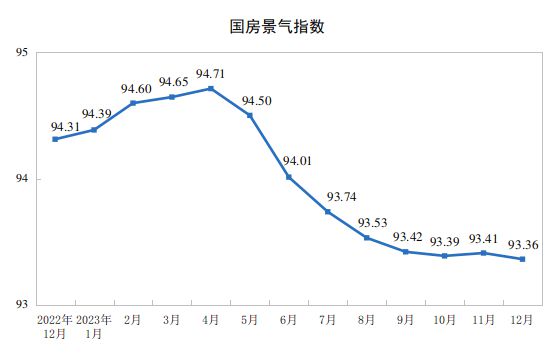 星空体育app下载：星空体育：终于！中国房地产又回到了“双11”时代(图4)