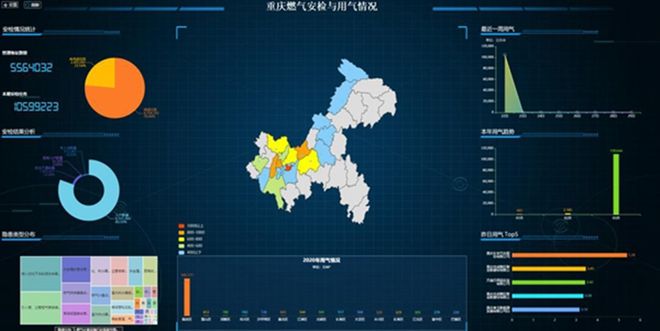 重庆燃气集团：打造“智慧燃气+”创新业态(图4)