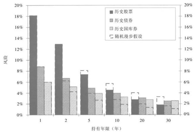 地产新政出来了需要调仓吗？ 策略周报(图2)