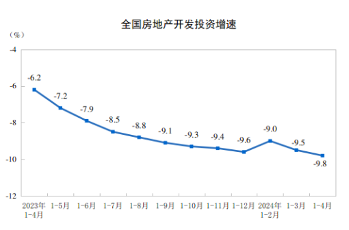 龙头解析：地产个股还能买吗？哪些公司值得关注？(图1)