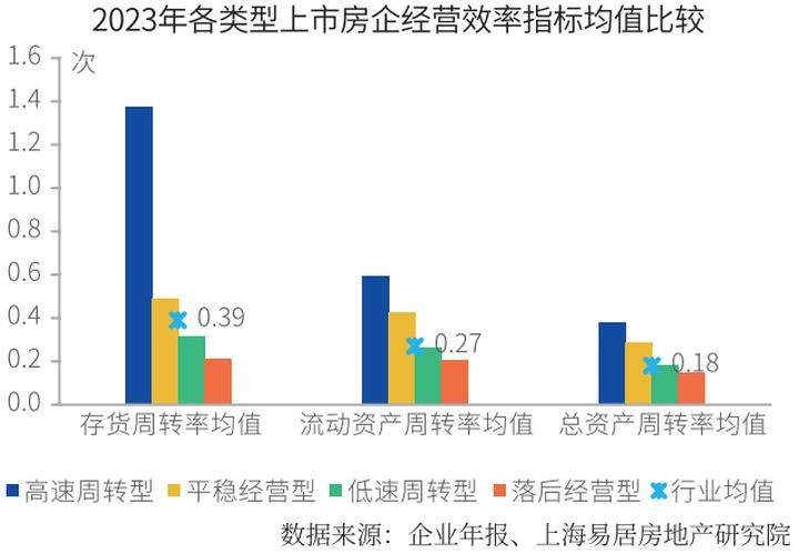 2024房地产上市公司综合实力50强揭晓(图7)